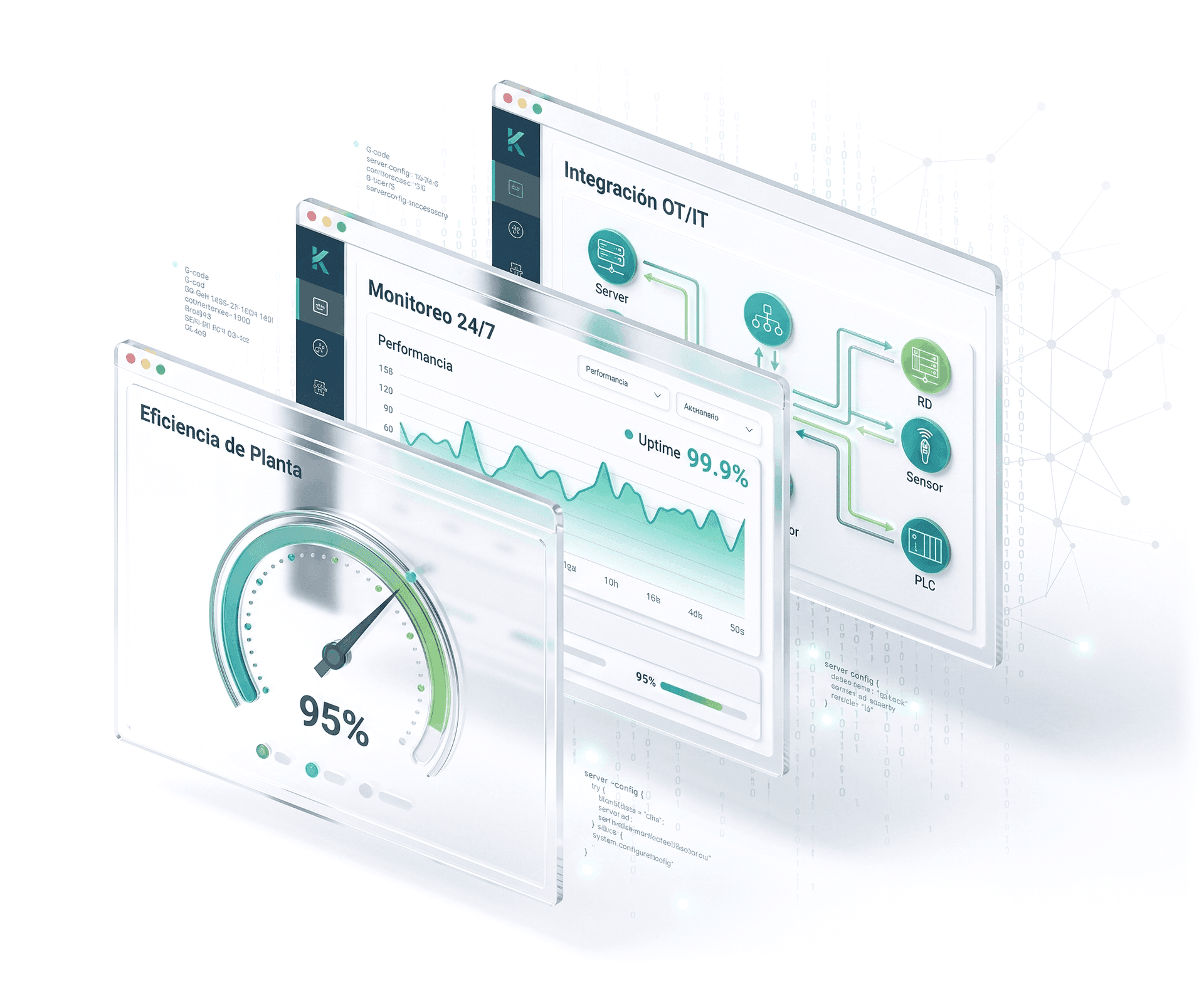 Plataforma de visualización, monitoreo 24/7 e integración OT/IT Kevprocess